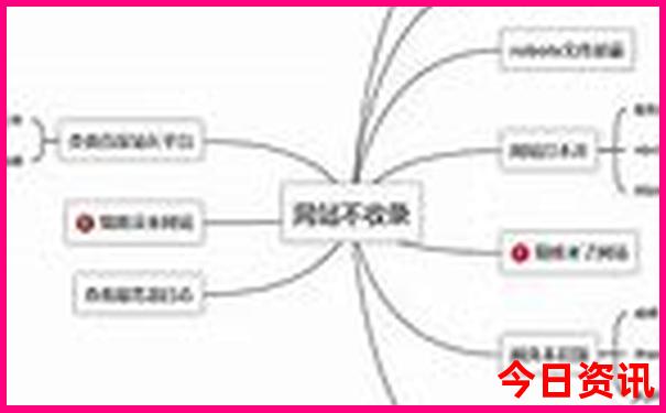 六合联盟宝典